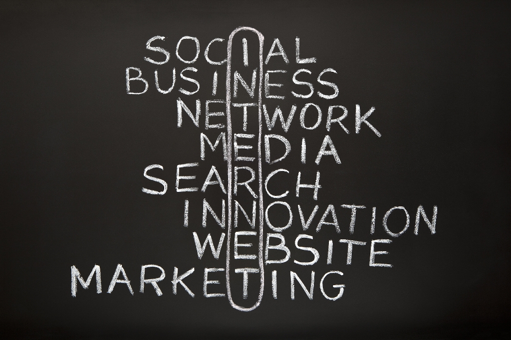 Social Listening